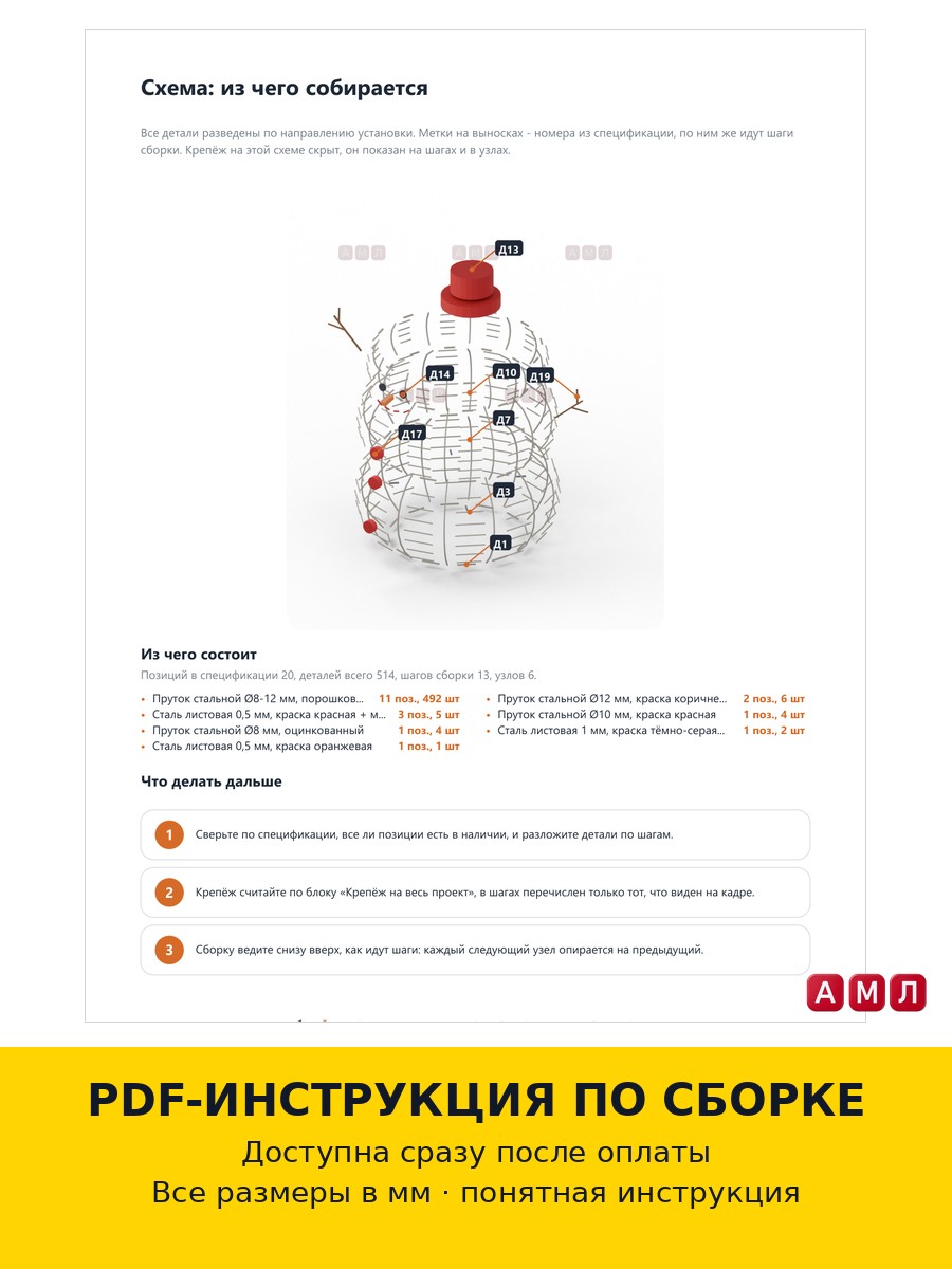 Проект чертеж Снеговик из металла, каркас чертёж