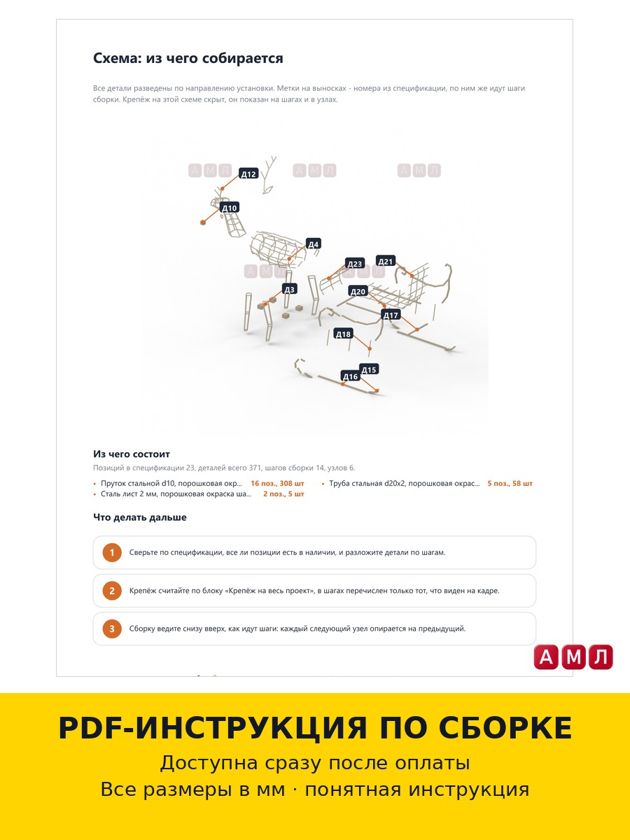 Проект чертеж Новогодние сани и Олень из металла, каркас чертёж