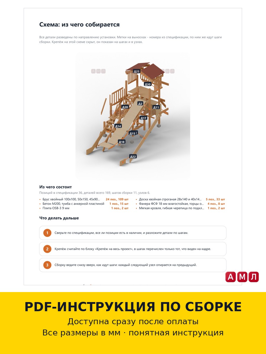 Проект чертеж Снежная горка двухуровневая 5 м со стартовой вышкой и стеллажом для санок, деревянная построить чертёж
