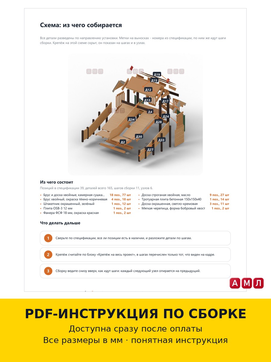 Проект чертеж Детская зимняя горка-теремок с двумя скатами 2×4×3 м - постер, деталировка, раскрой, узлы и пошаговая схема сборки чертёж